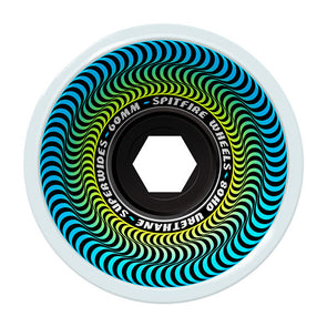 Spitfire 80HD Superwides Ice Grey 60mm