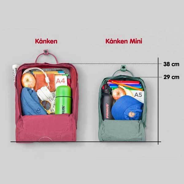Fjallraven Kanken Backpack Fog Fjallraven Kanken Backpack Fog