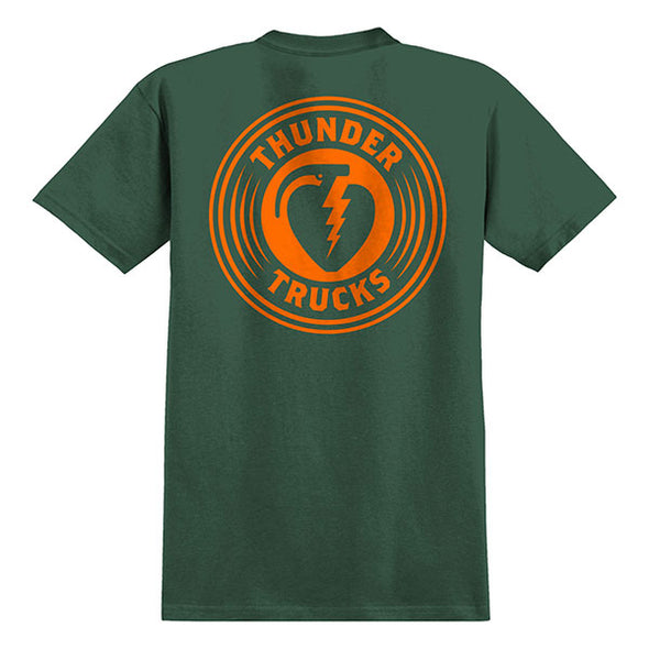 Thunder Charged Grenade Forest Green
